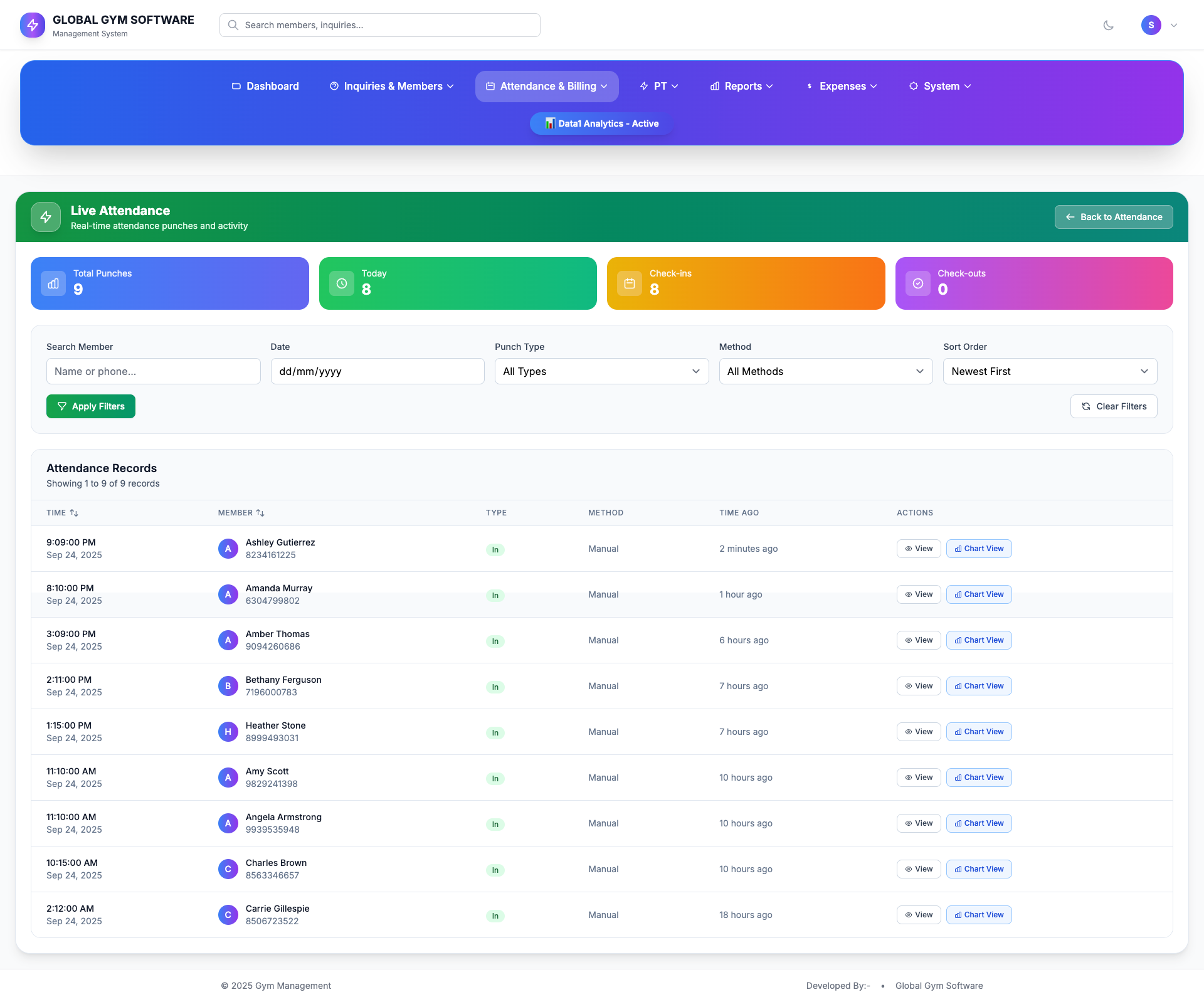 Live Attendance Data